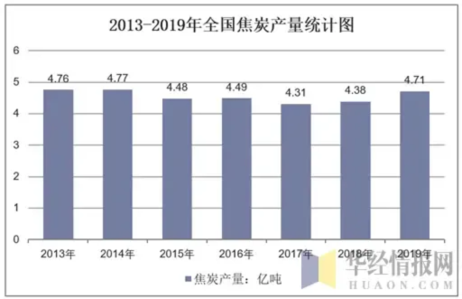 1696931190824221.png ÐÐÒµÐÂÎÅ13-1.png